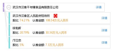 武汉市汉南千年精食品有限责任公司 工商信息 信用报告 财务报表 电话地址查询 天眼查