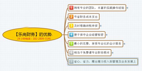 成都最大的财务公司,成都口碑好的财税机构