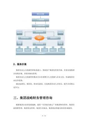 【集团企业各部门管理咨询】展示页面-文库吧